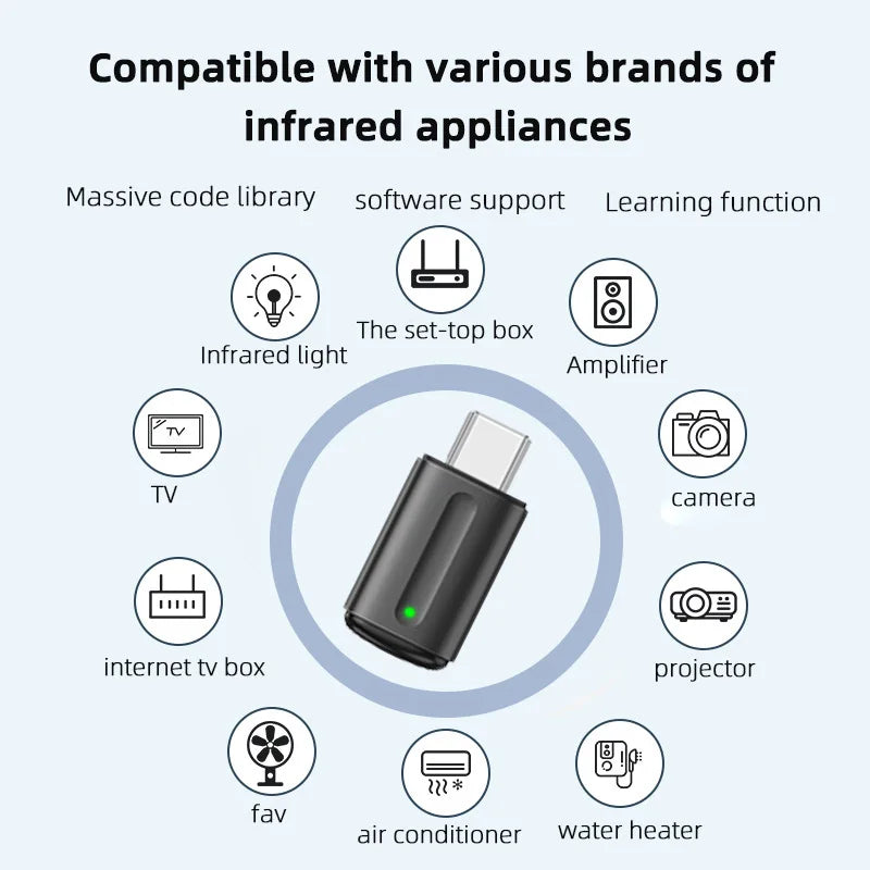 Mini Remote Control Mobile Infrared Transmitter Air Conditioner TV Remote Control Type C IR Blasters Adapter for smartphone