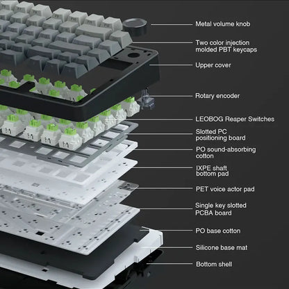 AULA F75 Gaming Mechanical Keyboard RGB 75% Layout Side-engraving Customized Gasket Mounted 80 key PBT Keycaps Wireless keyboard